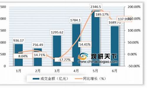 期货交易所玉米市场_https://www.dcjwmf.com_上期能源_第1张