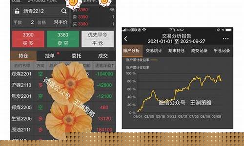 兼职与全职期货交易员(兼职与全职期货交易员哪个好)_https://www.dcjwmf.com_上期所_第1张