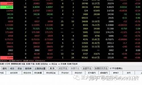 外盘国际期货交易行情(外盘期货交易犯法吗)_上期能源_第1张_财经网 外盘国际期货交易行情(外盘期货交易犯法吗)_https://www.dcjwmf.com_上期能源_第1张