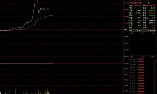 伦镍又暂停期货交易(伦镍交易日内交易时间)_https://www.dcjwmf.com_上期所_第1张