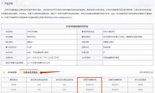 期货交易ip地址查询(期货交易所api)_https://www.dcjwmf.com_中金所_第1张