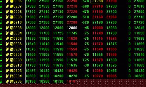 上海期货交易所金属报价查询官网(上海期货交易所实时金价)_https://www.dcjwmf.com_上期所_第1张