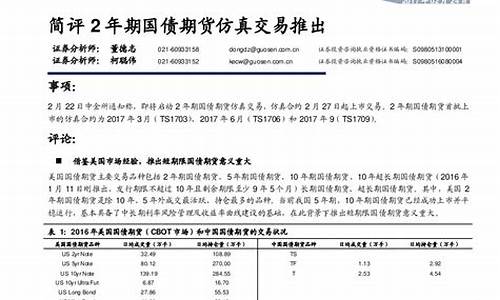 开展期货交易调研报告_https://www.dcjwmf.com_郑商所_第1张