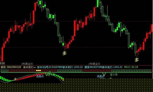 期货交易提示交易连接断开_大商所_第1张_财经网 期货交易提示交易连接断开_https://www.dcjwmf.com_大商所_第1张