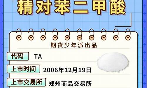 pta期货交易要求(pta期货交易手续费)_https://www.dcjwmf.com_广期所_第1张