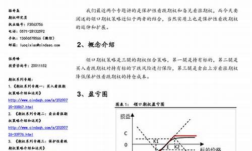 信达期货交易策略分析报告(信达期货产品)_广期所_第1张_财经网 信达期货交易策略分析报告(信达期货产品)_https://www.dcjwmf.com_广期所_第1张
