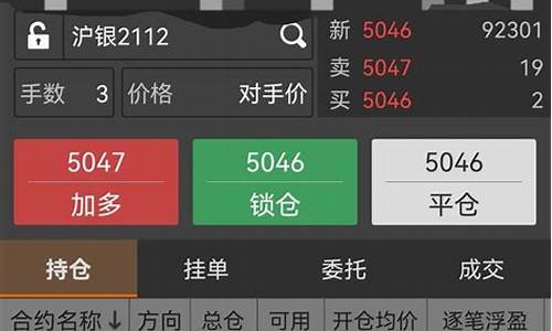期货交易清零(期货交易清零什么意思)_https://www.dcjwmf.com_广期所_第1张