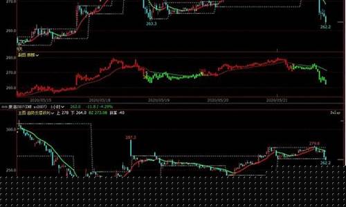 新浪财经内盘期货行情(新浪财经内盘期货行情走势)_广期所_第1张_财经网 新浪财经内盘期货行情(新浪财经内盘期货行情走势)_https://www.dcjwmf.com_广期所_第1张