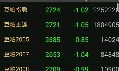 南京工业品期货交易用什么软件_https://www.dcjwmf.com_广期所_第1张