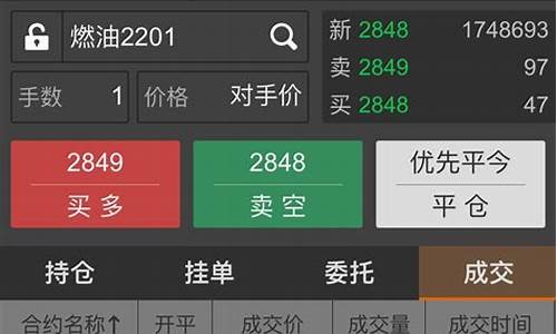 十月期货交易(10月份期货市场行情)_https://www.dcjwmf.com_上期能源_第1张