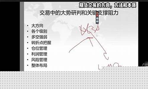 期货交易微观分析(期货交易微观分析怎么写)_https://www.dcjwmf.com_广期所_第1张