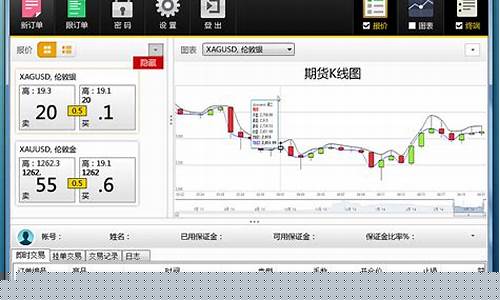 期货行情数据清洗软件(期货数据工具)_https://www.dcjwmf.com_广期所_第1张
