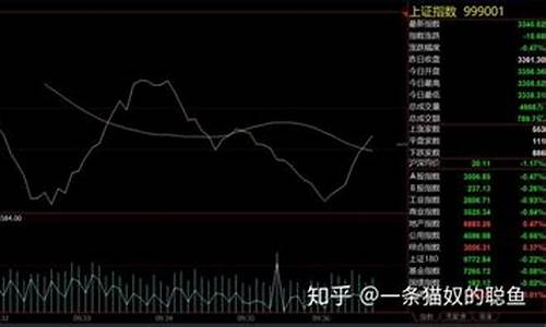 国内期货历史行情总结最新(国内期货历史数据)_https://www.dcjwmf.com_广期所_第1张