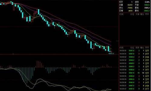 外盘期货行情看不见了(新浪外盘期货行情)_https://www.dcjwmf.com_大商所_第1张