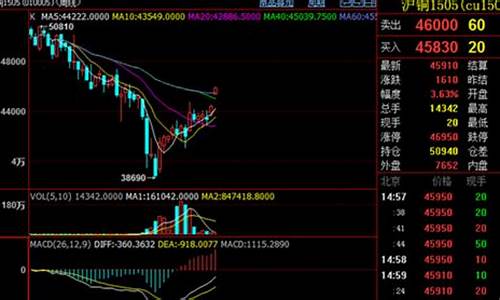 开拓者期货交易软件公司(开拓者期货交易软件公司是哪家)_https://www.dcjwmf.com_大商所_第1张
