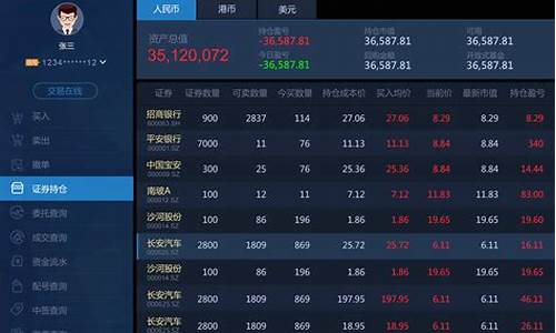 全球期货股票行情软件下载(全球期货行情指数行情)_https://www.dcjwmf.com_郑商所_第1张