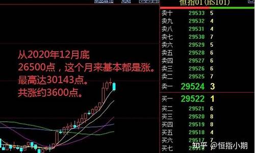外盘小恒指期货交易平台(小恒指开盘交易时间)_https://www.dcjwmf.com_中金所_第1张