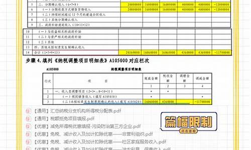 期货交易的企业所得税税率(企业期货交易如何纳税)_https://www.dcjwmf.com_上期所_第1张