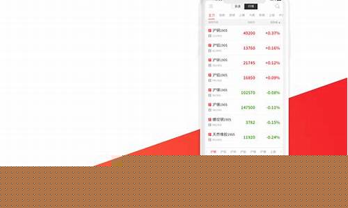 和讯期货行情手机版(和讯期货官方下载)_https://www.dcjwmf.com_上期能源_第1张