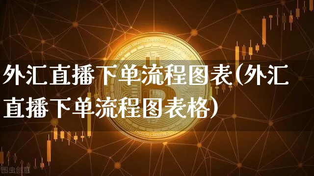 外汇直播下单流程图表(外汇直播下单流程图表格)_https://www.dcjwmf.com_上期所_第1张