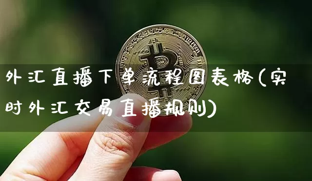 外汇直播下单流程图表格(实时外汇交易直播规则)_https://www.dcjwmf.com_上期所_第1张